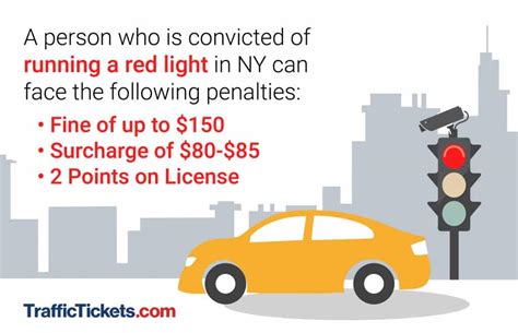 How Much Is a Ticket for Running a Red Light, and Why Do Traffic Laws Sometimes Feel Like a Rollercoaster Ride?