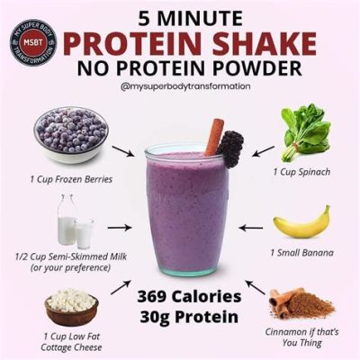 Is Protein Powder a Meal Replacement? Exploring the Myths, Facts, and Alternatives