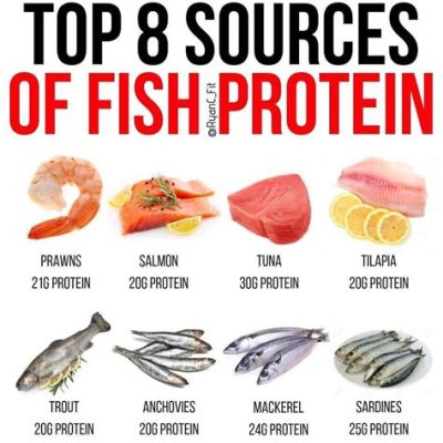 Which Has More Protein: Salmon or Tuna? And Why Do Fish Even Lift Weights?